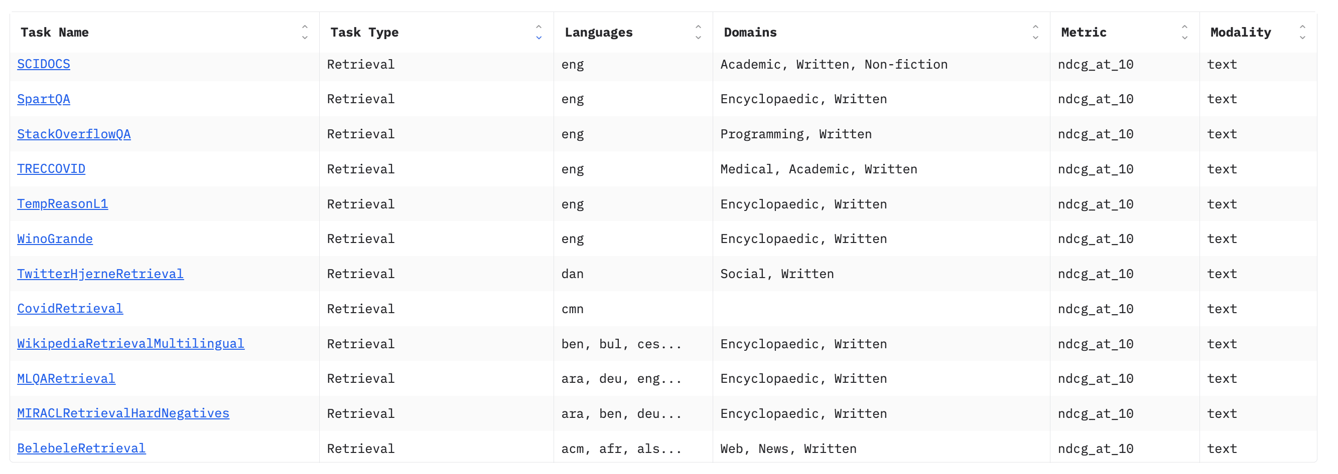 MTEB multilingual tasks example