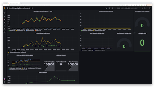 Importing Data into Weaviate